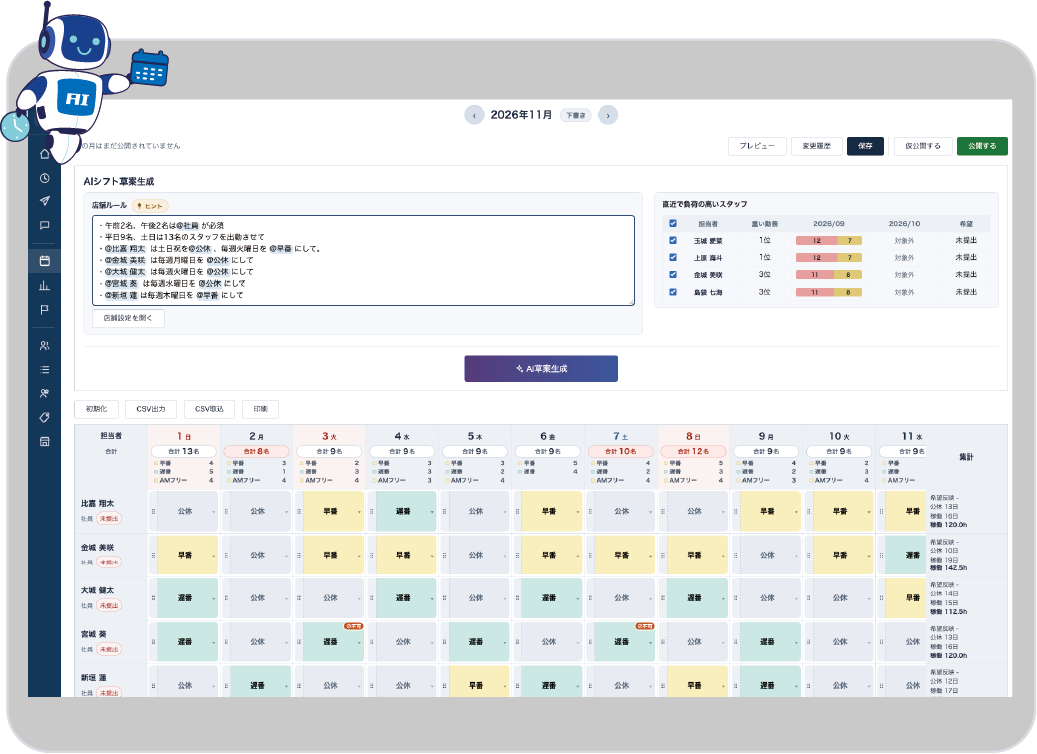 管理者用のシフト作成画面。条件を文章で入力すると、AIがシフト表の案を作成する