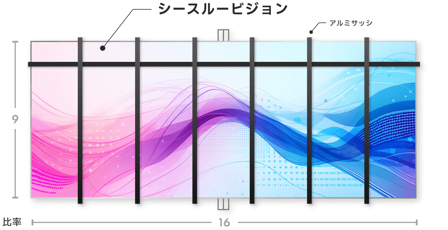 シースルー型LEDビジョン