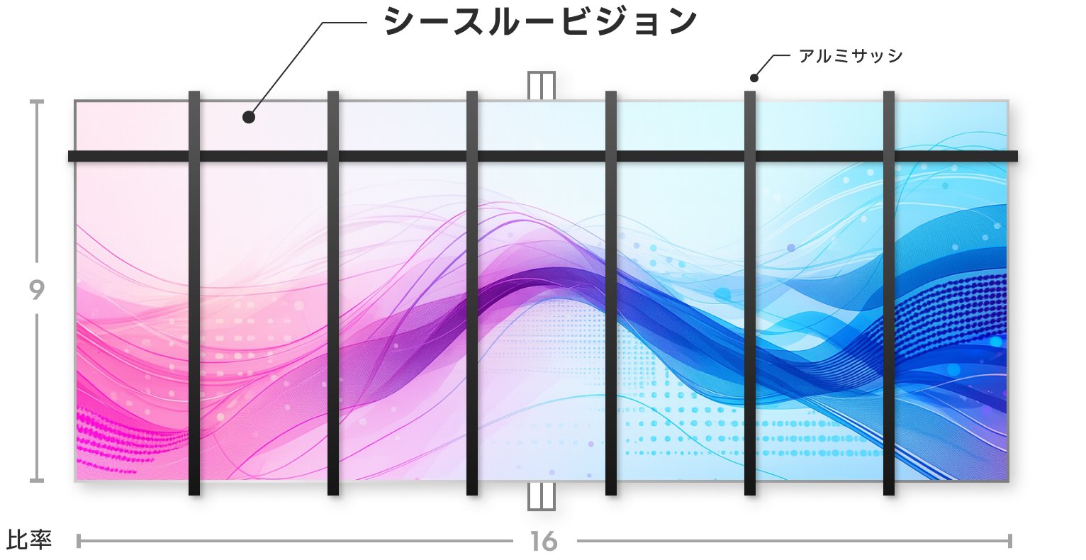 シースルービジョンの図。画面比率は横16:縦9、窓のアルミサッシが画面の前を縦横に通る