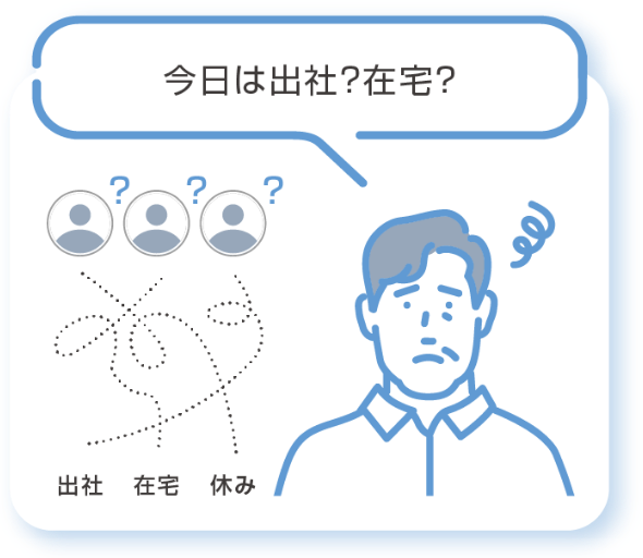 今日は出社？在宅？